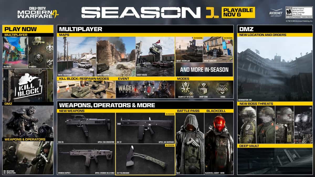 season 1 mw4