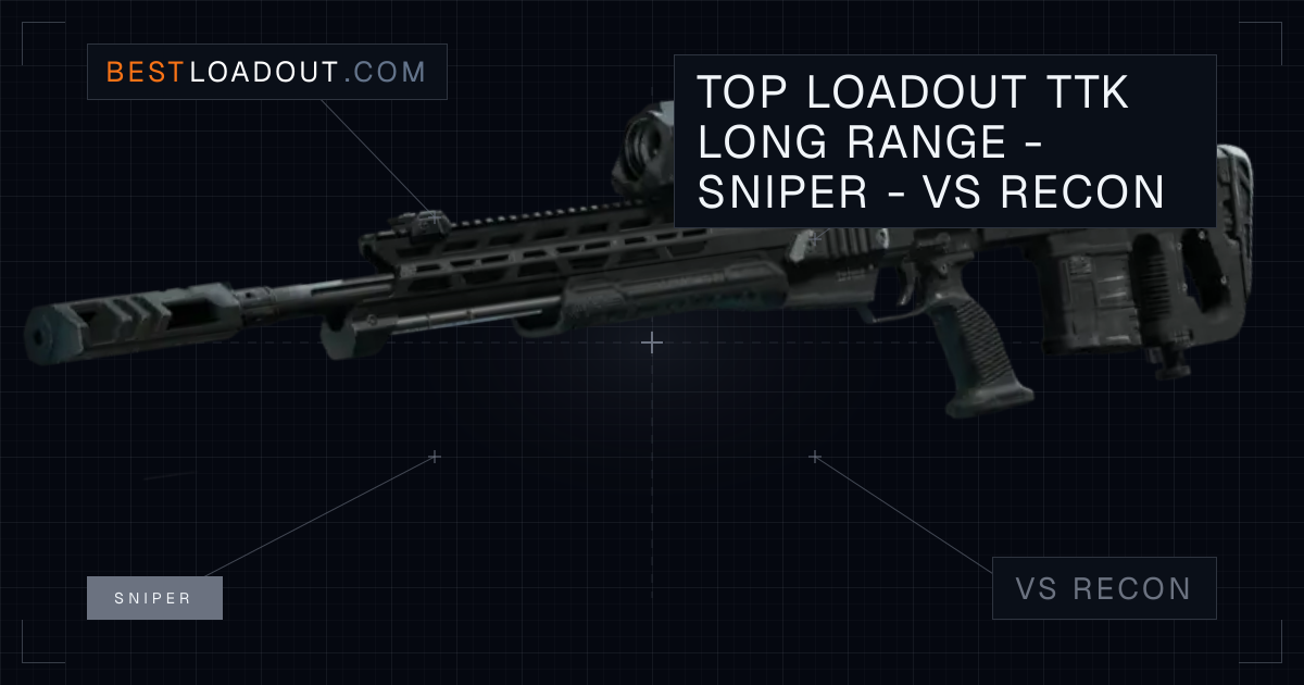 Top Loadout TTK Long Range - Sniper - VS Recon - Best Sniper Loadout ...